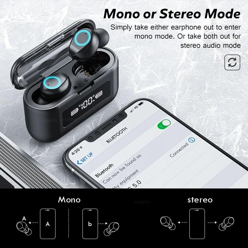 Беспроводные Bluetooth наушники с микрофоном спортивные водонепроницаемые