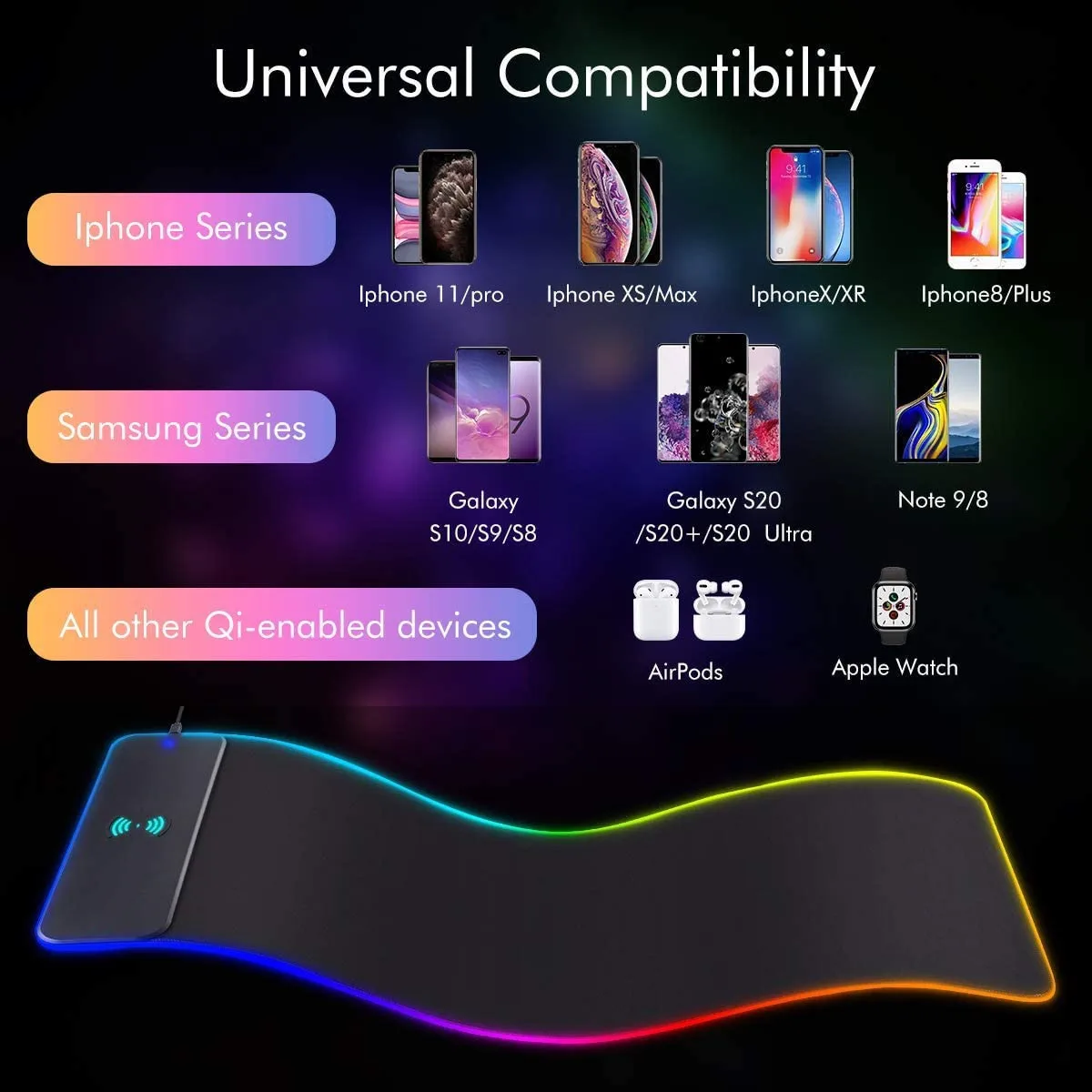 

Rgb Wireless 15w Charging Oversized Mouse Pad 800x300 Mm Gaming Mouse Pad Tapis De Souris Accessories Mouse Pad Gamer Evangelion