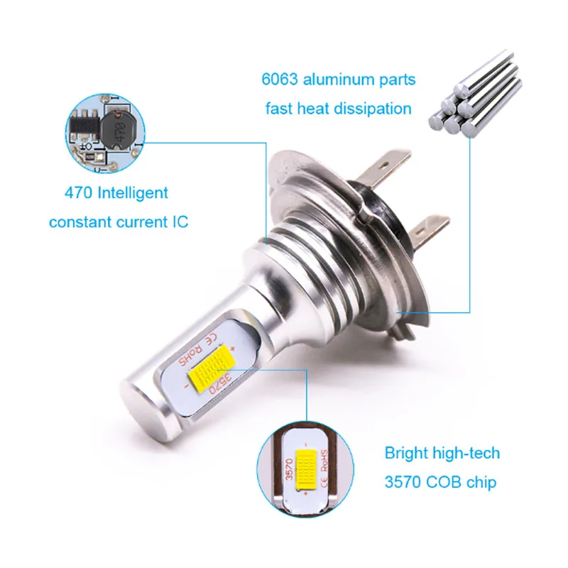 2 шт. H7 80 Вт 3570 2SMD высокого светильник Автомобильный светодиодный противотуманный