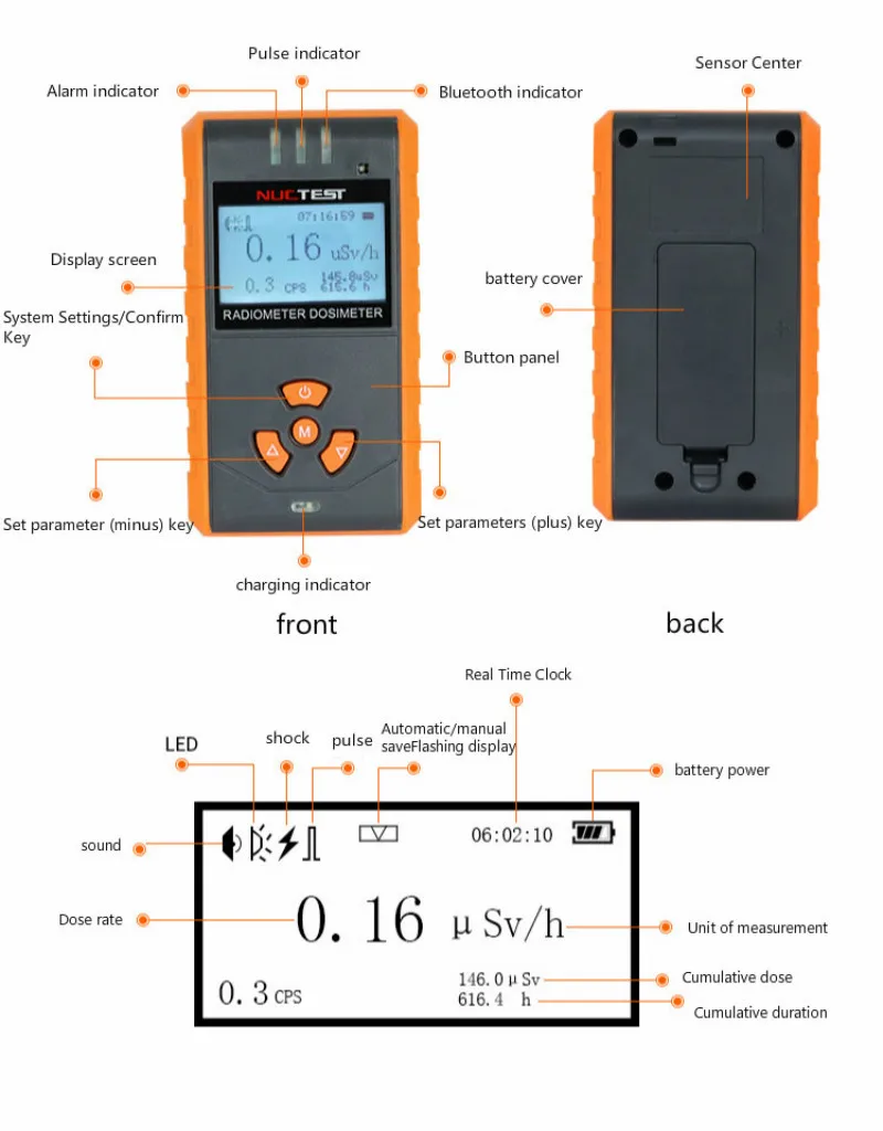 Профессиональный детектор радиоактивного излучения Nt6102g10 | Инструменты