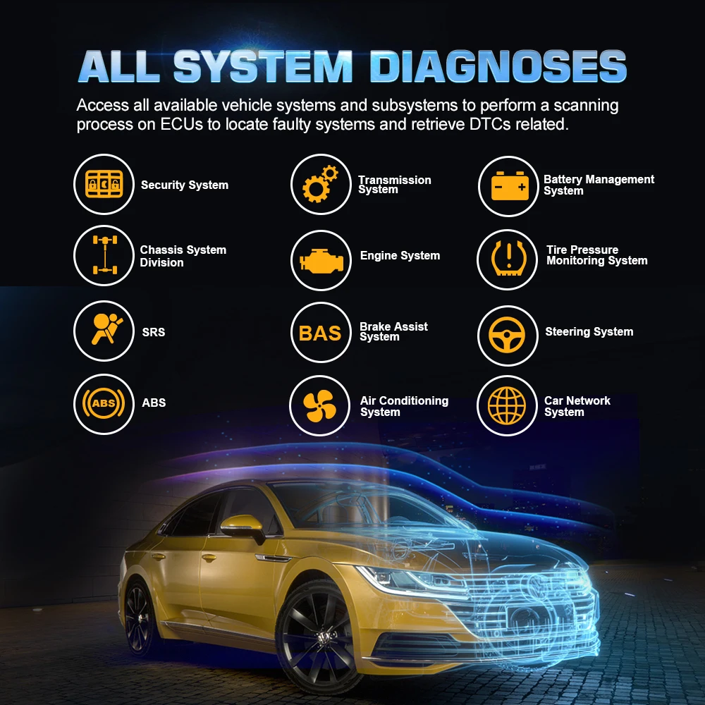 Autel AP200M bluetooth диагностический сканер obd2 автоматический считыватель кодов полная
