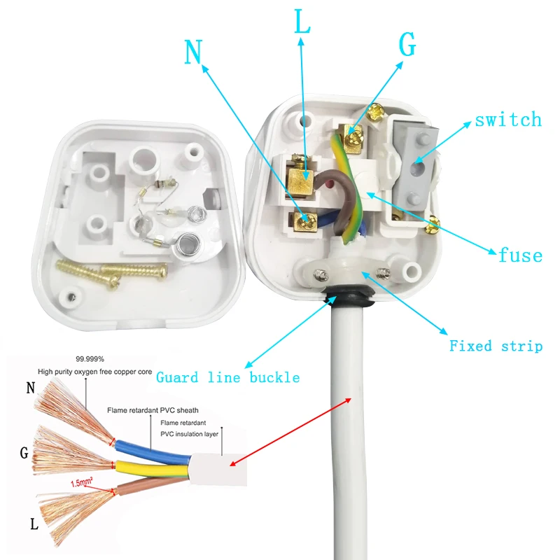 Электрическая розетка с шнуром 1/2/3 метров штепсельная вилка стандарта