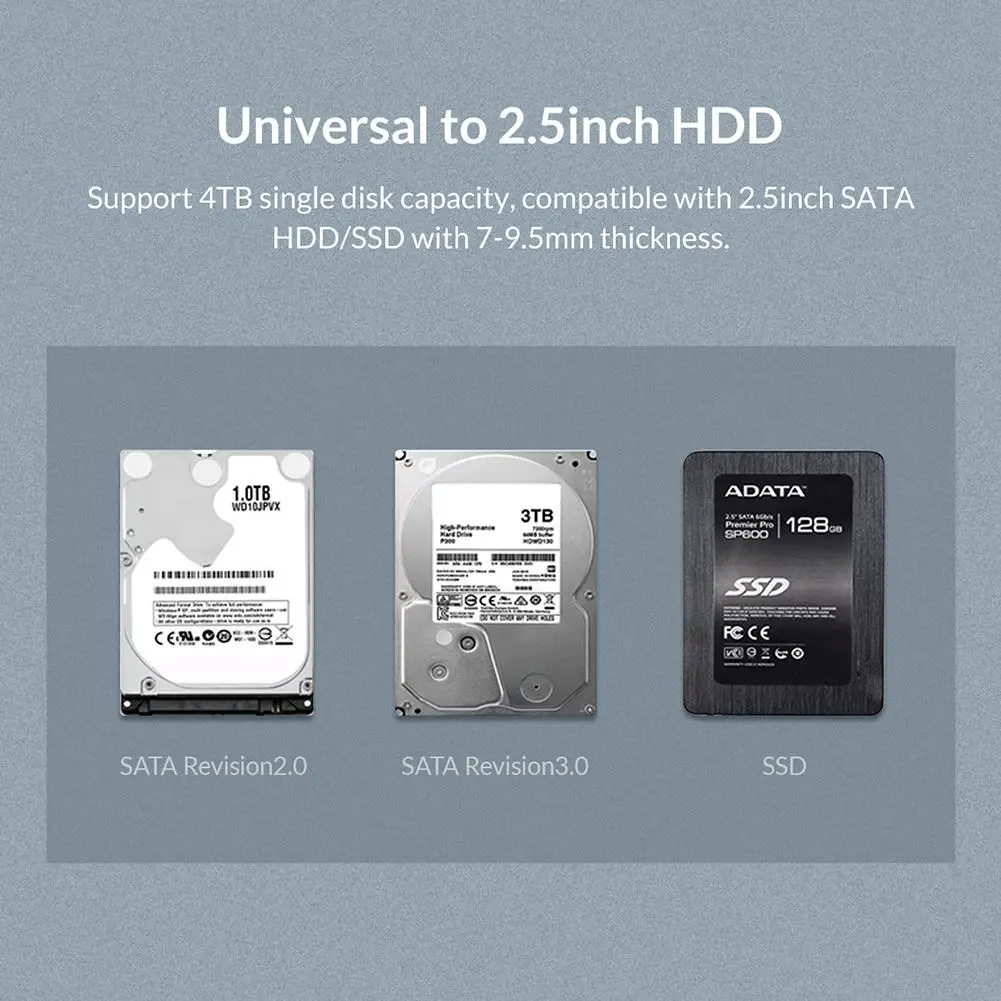 

ORICO 2159U3 Transparent HDD Case USB 3.0 Micro B to 2.5 SATA 3.0 4TB 5Gbps Hard Disk SSD External Enclosure for Windows Mac