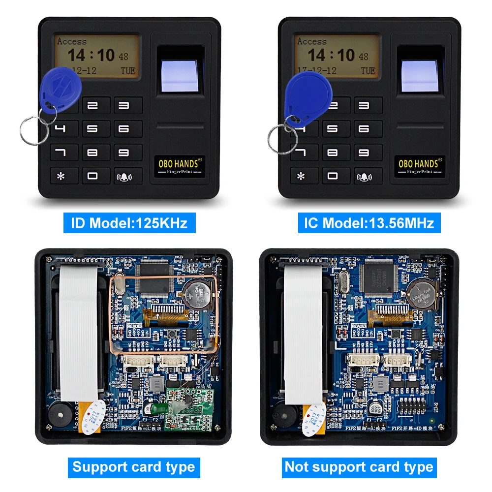 OBO Hands Биометрическая Клавиатура контроля доступа по отпечаткам пальцев RFID карта
