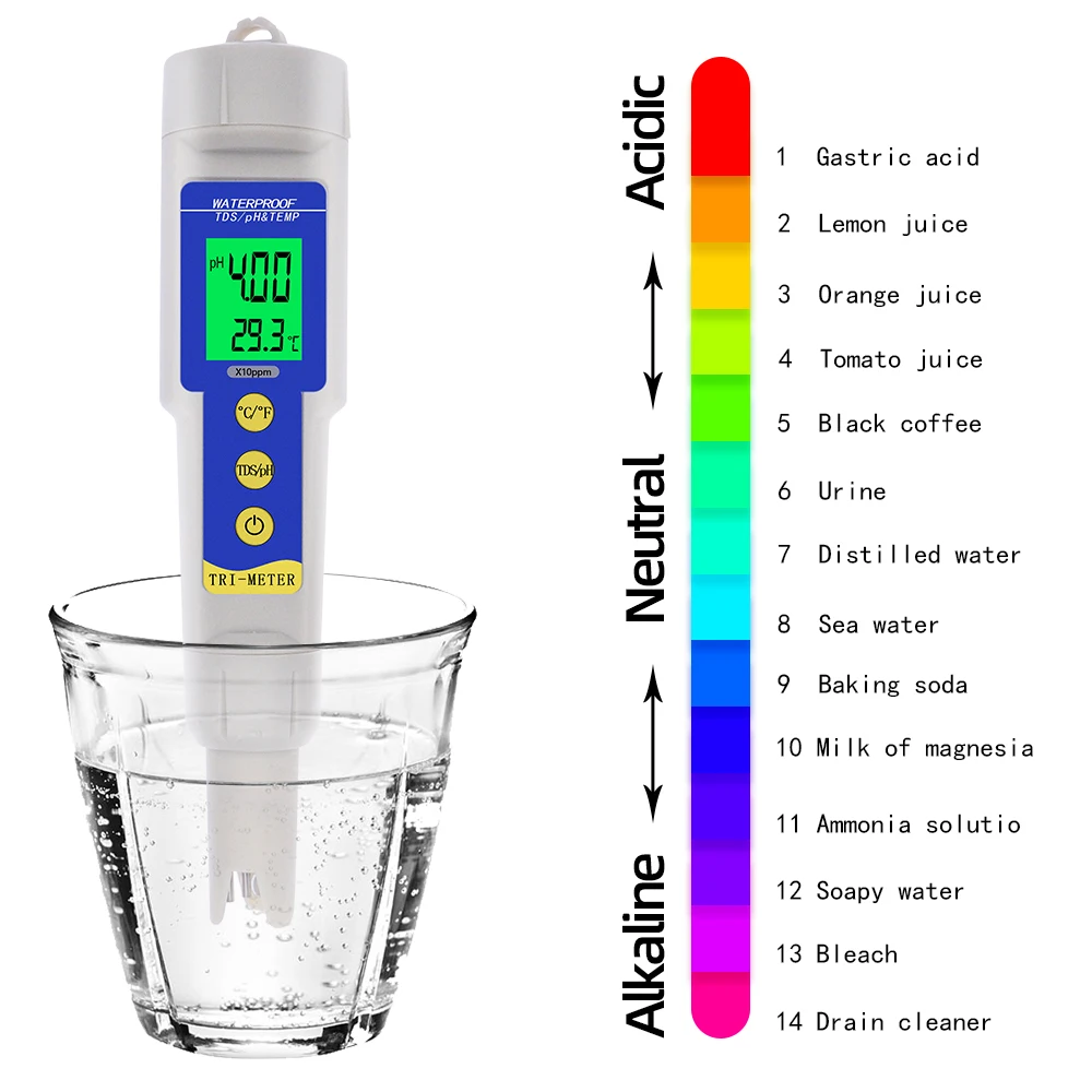 Цифровой водонепроницаемый 0,01 3 в 1 PH EC TEMP/TDS PH TEMP метр ЖК-дисплей с подсветкой с автоматической температурой для аквариума Скидка 40