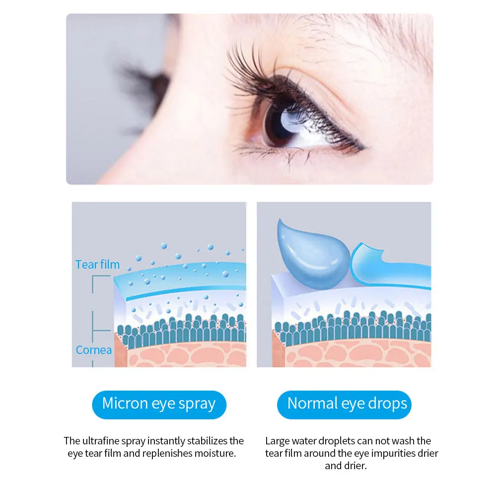 

Portable Facial Steamerr Nano 30ml Face Sprayer USB Rechargeable Facial Steamer Beauty Moisturizing Humidifier Skin Care Tools
