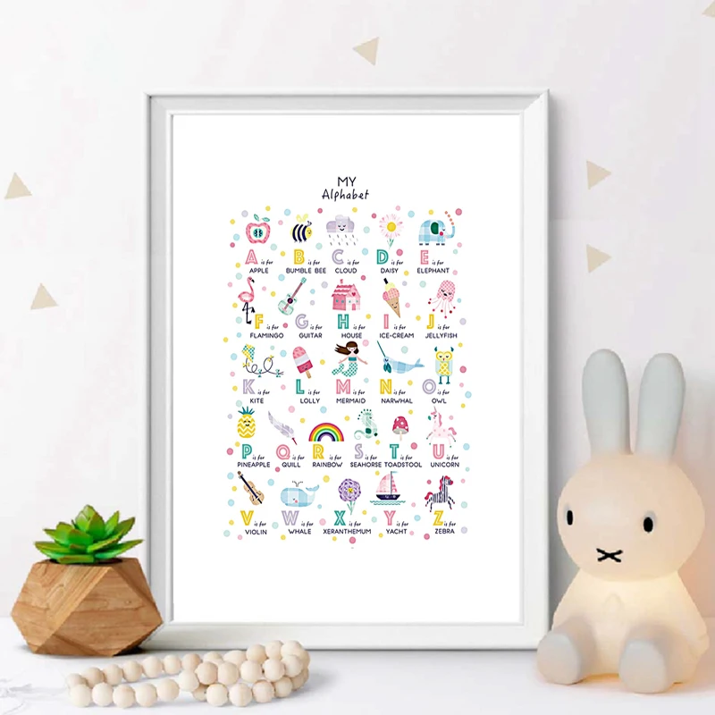 Настенные картины с алфавитом и цифрами в лесу для детской комнаты | Дом сад