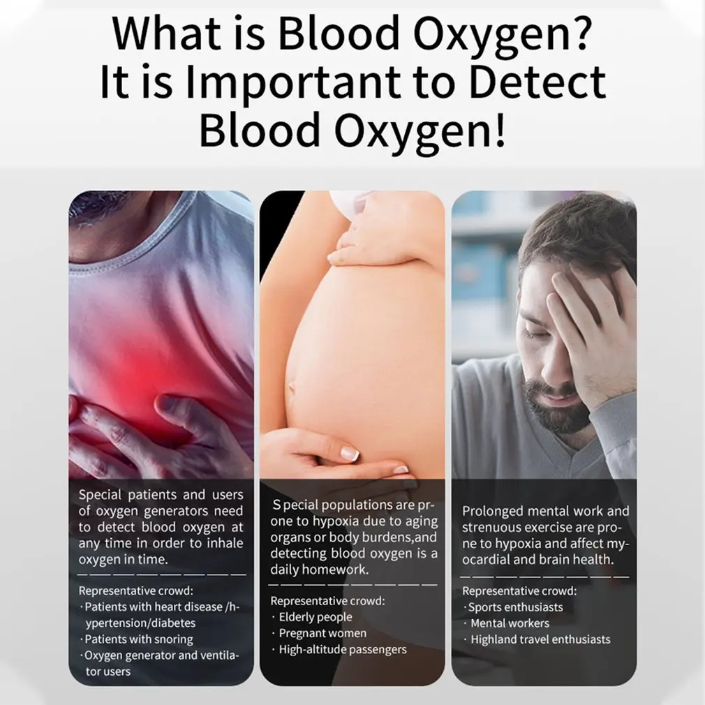 Светодиодный экран Пульсоксиметр на кончик пальца портативный монитор