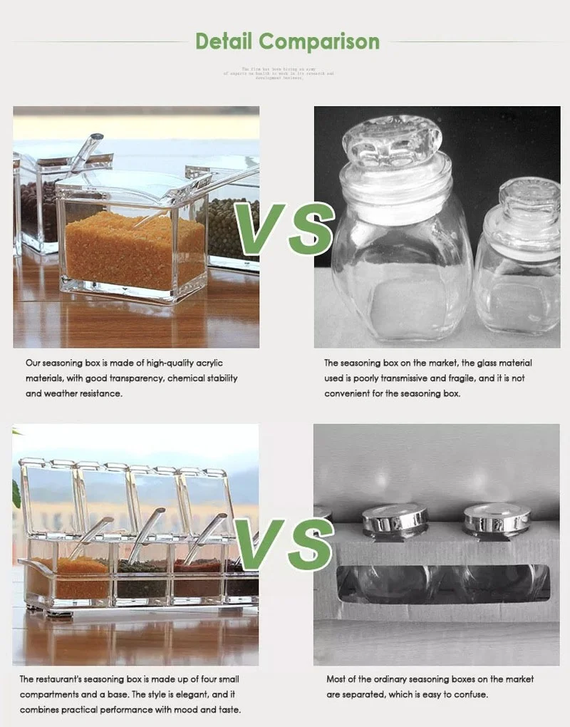 

Kitchen Spice Bottle Storage Boxes Spices Seasoning Jar Organizer Transparent Sugar Salt Bottle Kitchen Accessories Containers