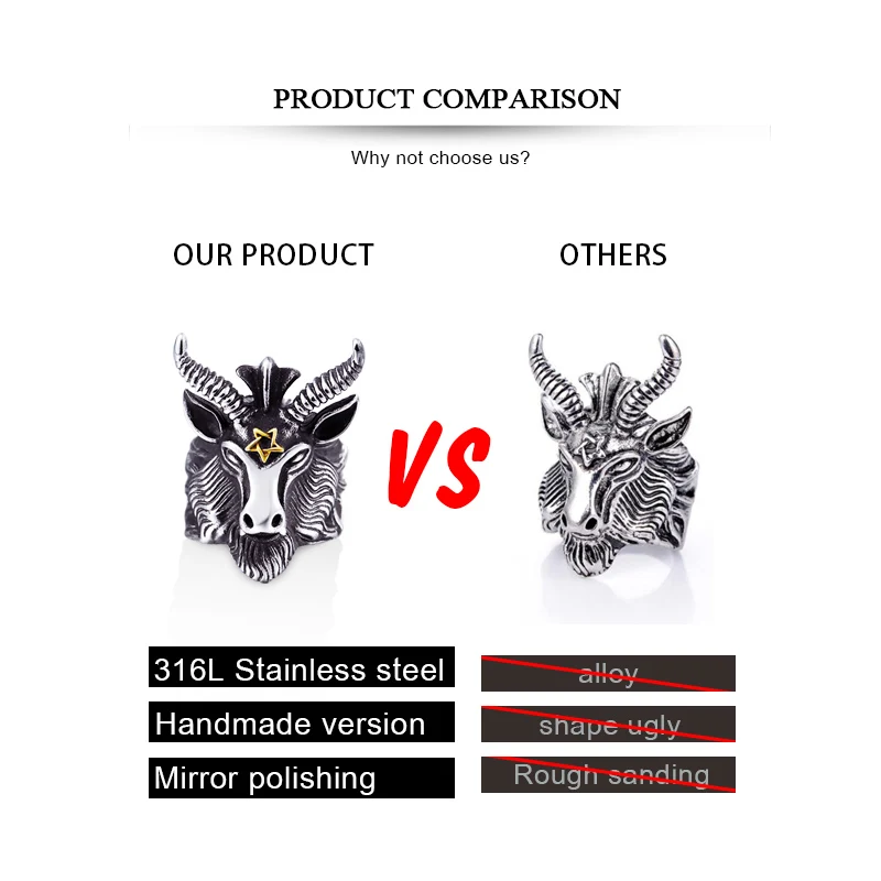 Мужское кольцо с головой козла BEIER винтажное уникальное байкерское ювелирное