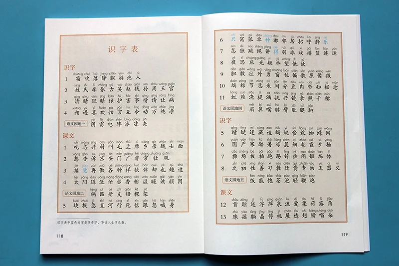 Книга для изучения китайского языка 6 книг на китайском языке/набор учебников