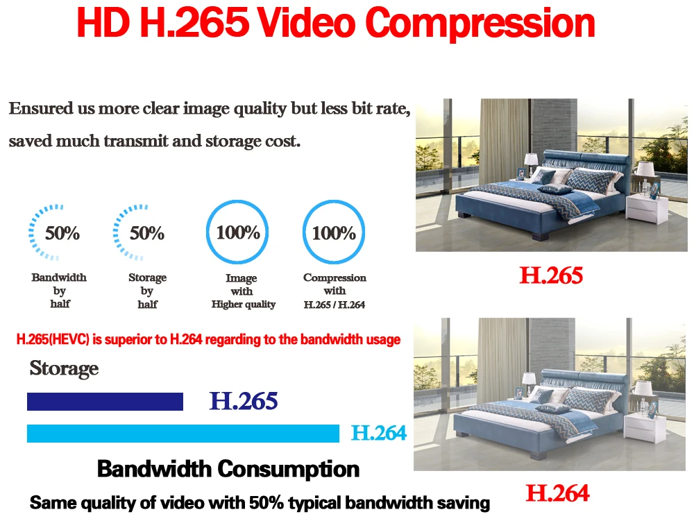 8 канальная система видеонаблюдения Супер HD 5MP AHD DVR комплект шт. безопасность
