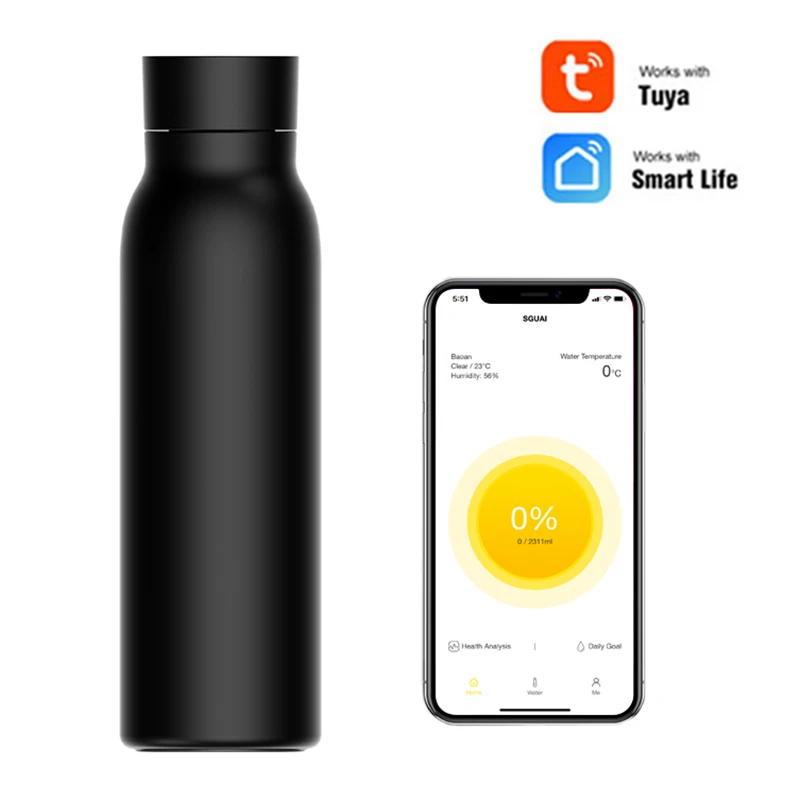 

Family Intelligence System