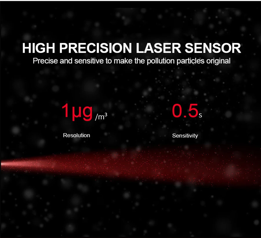 SNDWAY PM 2,5 монитор качества воздуха PM2.5 детектор перезаряжаемый мини-измеритель температуры анализатор туманообразного газа детектор газа