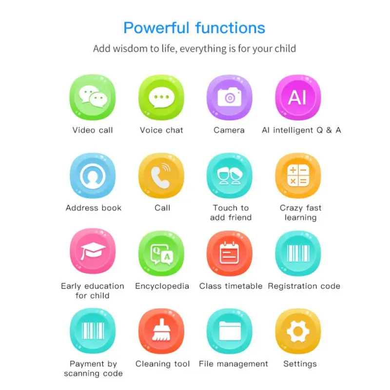 

Kids Smart Watch GPS Touch Screen SOS Call Waterproof IP67 Dust-proof SIM Wrist Watch Smartwatch Girls Boys Birthday Gifts