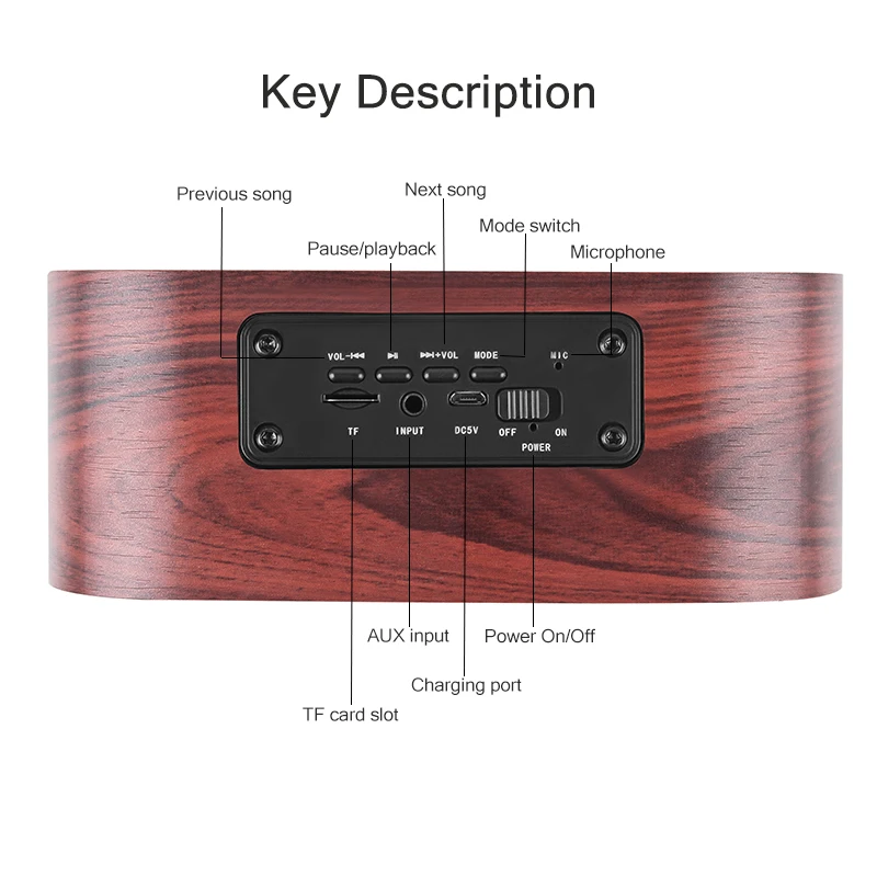 KIITO Y27 Hi-Fi деревянный Портативный Bluetooth Беспроводной Динамик AUX Вход