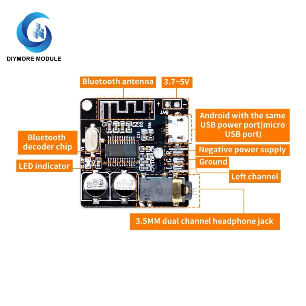 Bluetooth 5.0 Audio Receiver Board MP3 Lossless Decoder Wireless Stereo Music Player for Car Speaker Home Amplifier DIY | Электронные