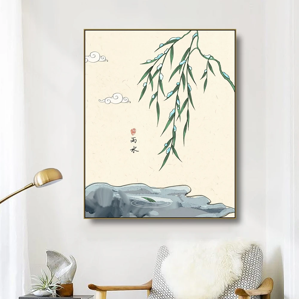Laeacco китайский стиль натюрморт холст живопись плакаты принты для гостиной