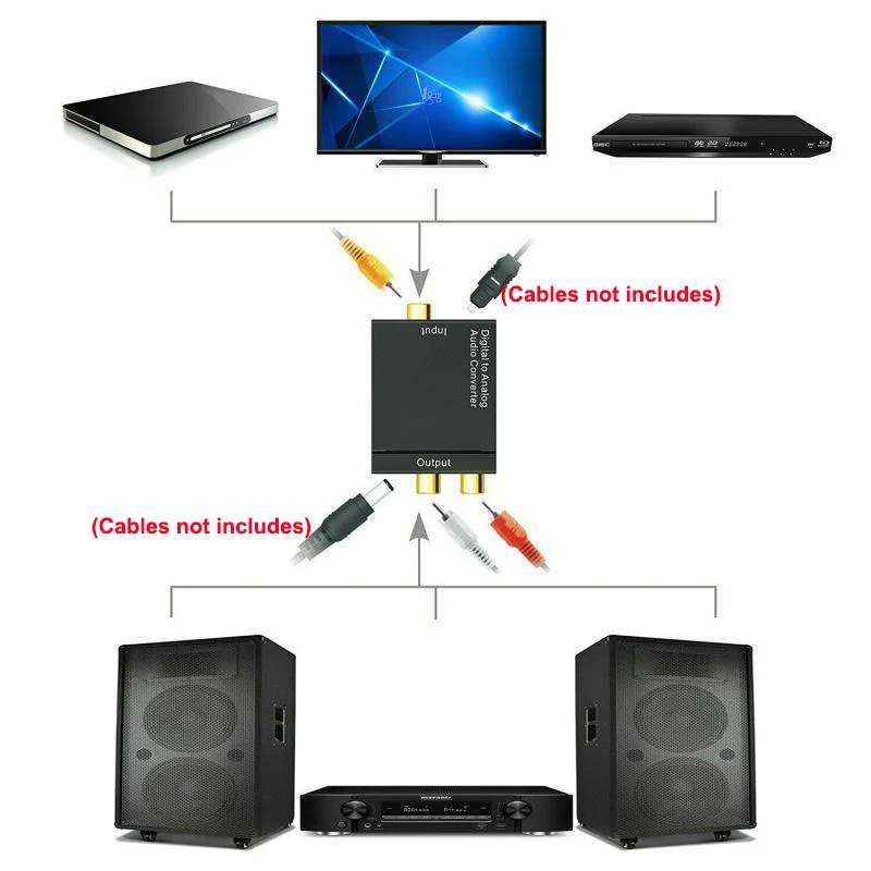 Цифровой оптический адаптер EastVita HD1080P для коаксиального оптоволокна Toslink SPDIF
