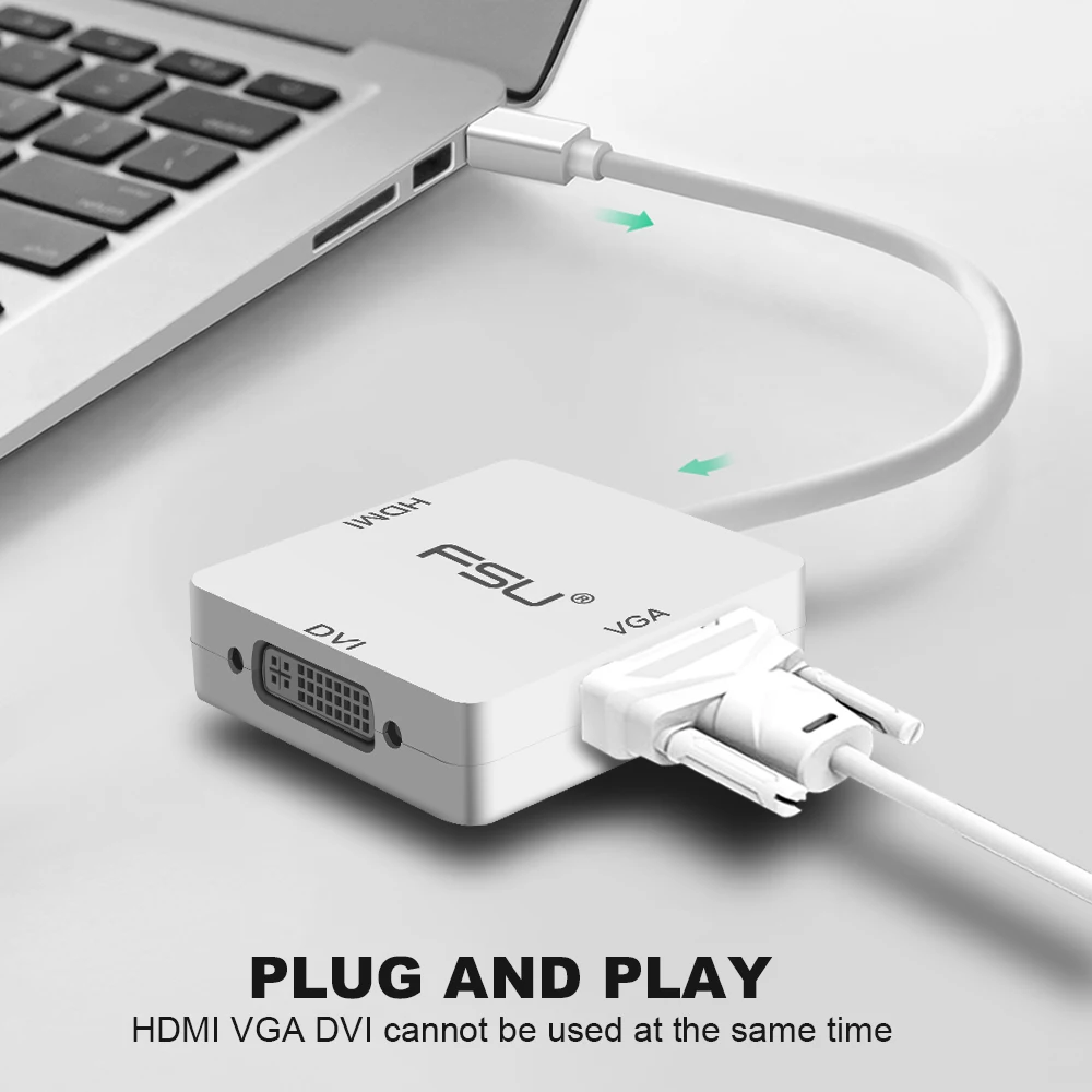 Thunderbolt3 Mini DisplayPort to HDMI DVI VGA адаптер 3 в 1 1080 p DisplayPort кабель конвертер для Apple MacBook Профессиональный проектор