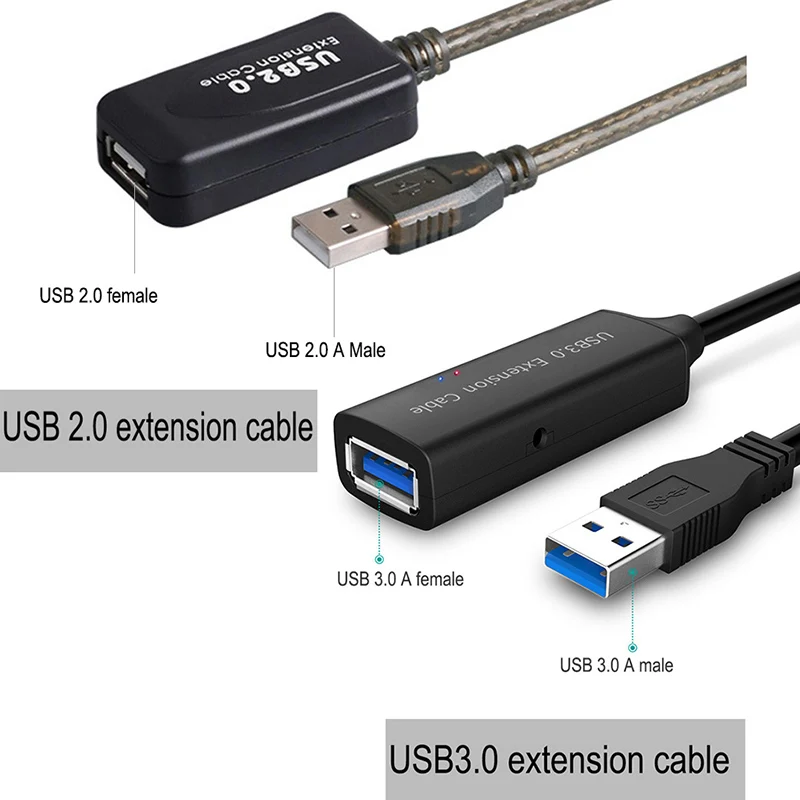 Активный ретранслятор USB2.0/USB 3 0 удлинитель 5 м кабель встроенный чипсет IC
