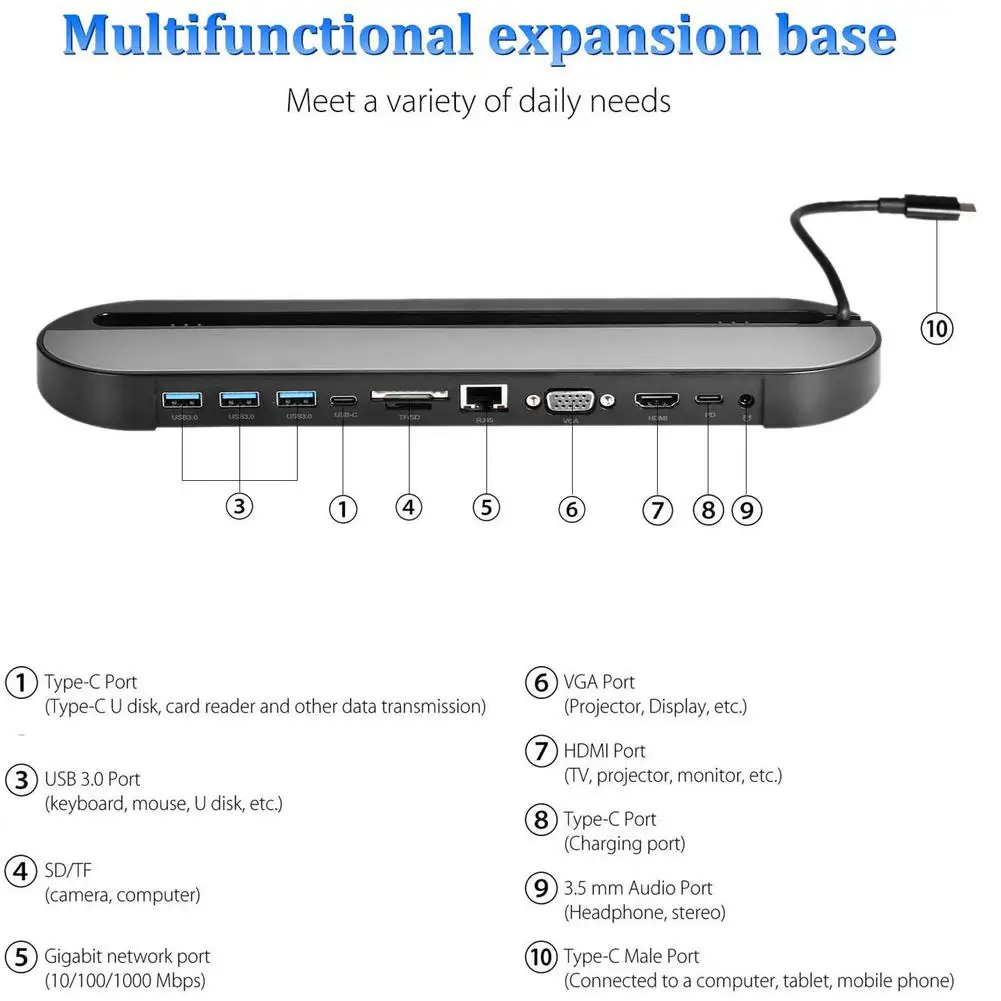 

USB C Hub Type-C 3.0 to 4K HDMI-Compatible RJ45 SD/TF Card Reader Splitter OTG PD Fast Charge 8-in-1 USB Dock For MacBook Pro