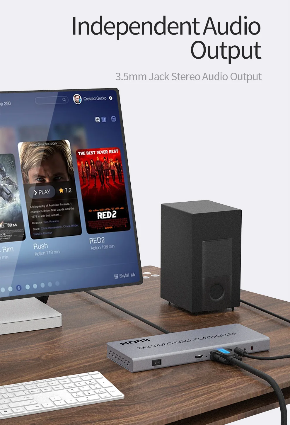 Unnlink видео настенный контроллер 1 HDMI/DVI вход 4 HDMI выход 1080P 2x2 4 изображения сшитое изображение процессор экран Сращивание RS232