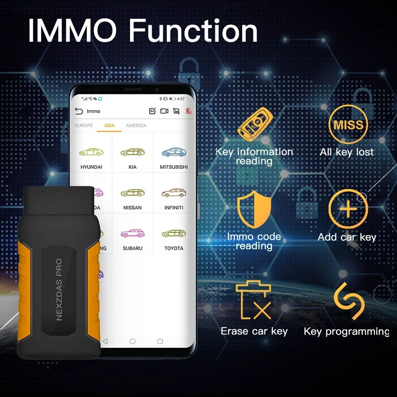 Humzor ND326 OBD2 сканер Bluetooth автоматический диагностический инструмент для