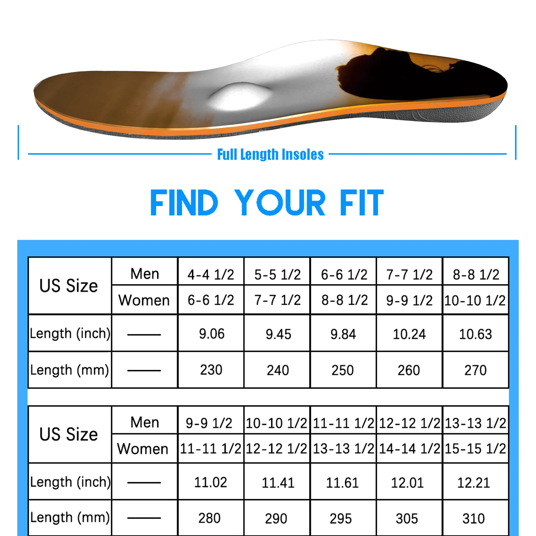 Ортопедические стельки из ЭВА ортопедические с 3D сводом стопы унисекс | Обувь