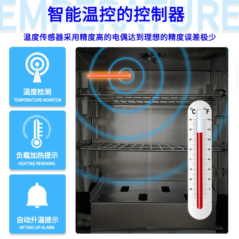 Электрическая промышленная печь со stалепостоянной температурой, вакуумная сушильная лабораторная печь с обдувом и нагревом.