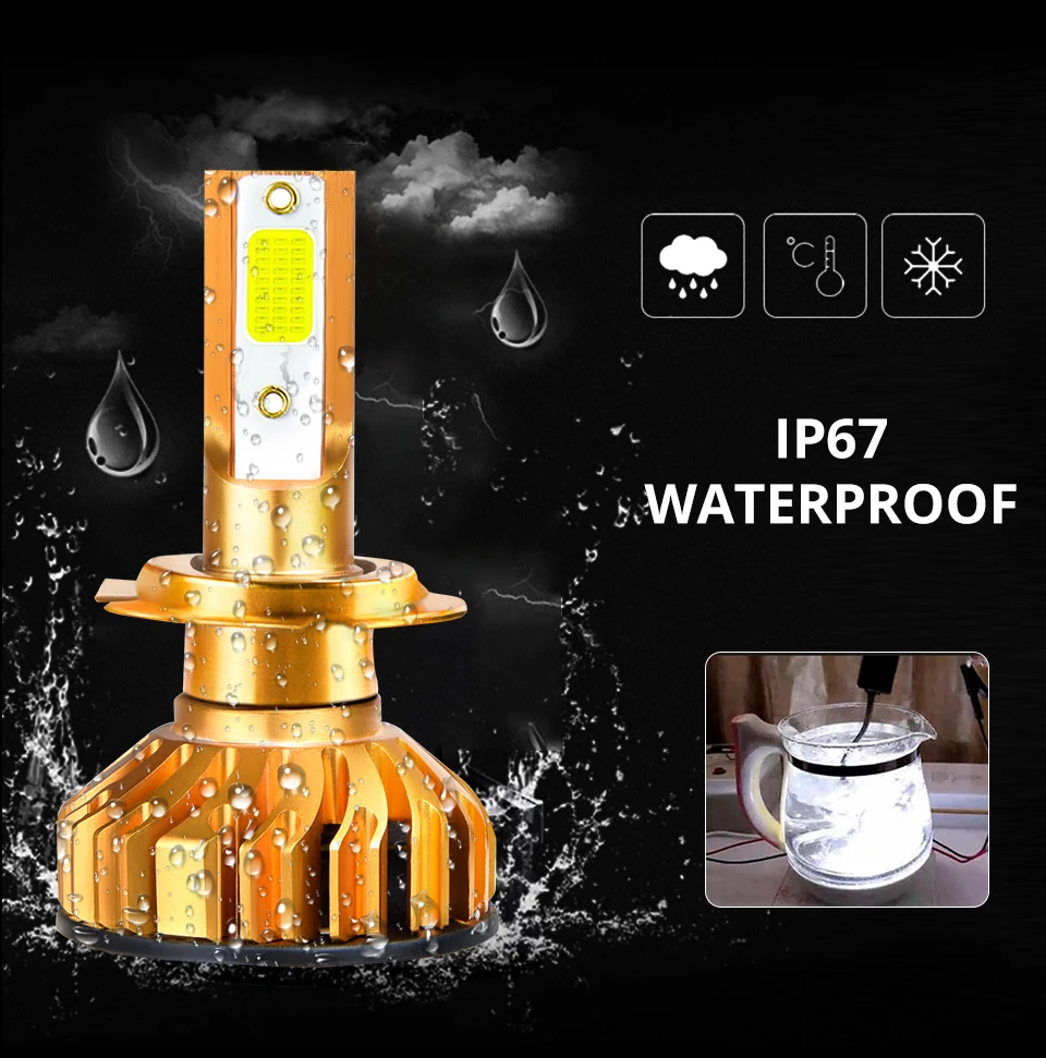 Светодиодный H7 H4 H1Bulb светодиодный автомобилей головной светильник с can-bus H7 9005 9006 светодиодный лампы H11 HB3 HB4 H8 h9 светильник 12000LM 6500K 12V 24V туман светодиодный авто лампы
