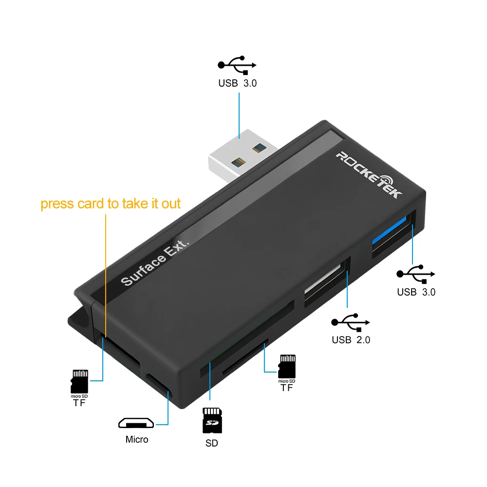 Мультиразветвитель usb 3,0 концентратор 5 в 1 устройство для чтения карт памяти адаптер несколько usb для microsoft Surface Pro 3/Pro 4/pro 5/pro 6