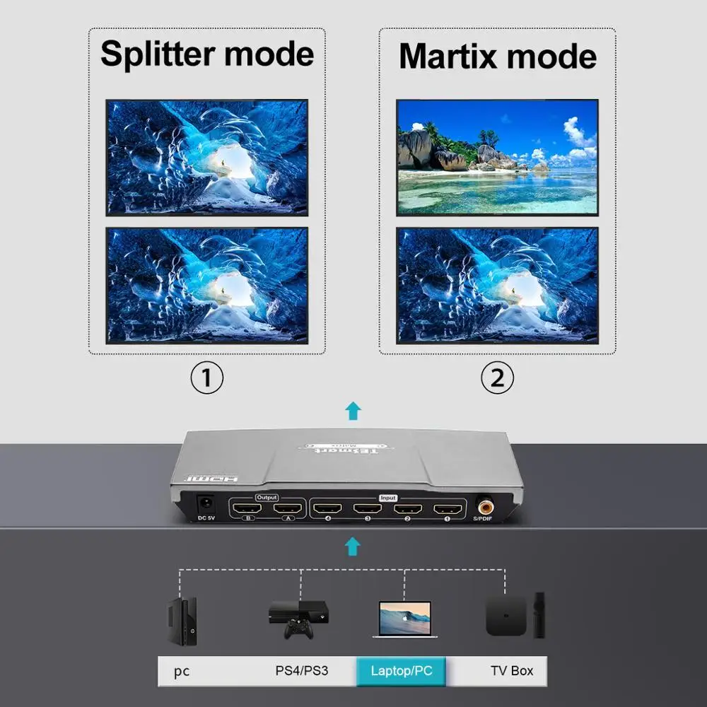 TESmart 4x2 HDMI матрица Высокое качество 1080P 2K 4K 3D переключатель сплиттер с аналоговым