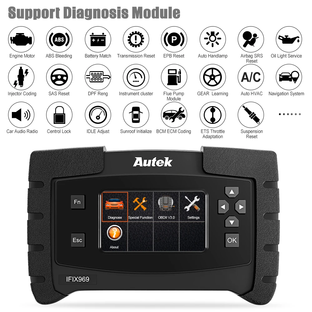 Autek IFIX969 OBD2 сканер полная система OBD 2 Автомобильный диагностический инструмент ABS