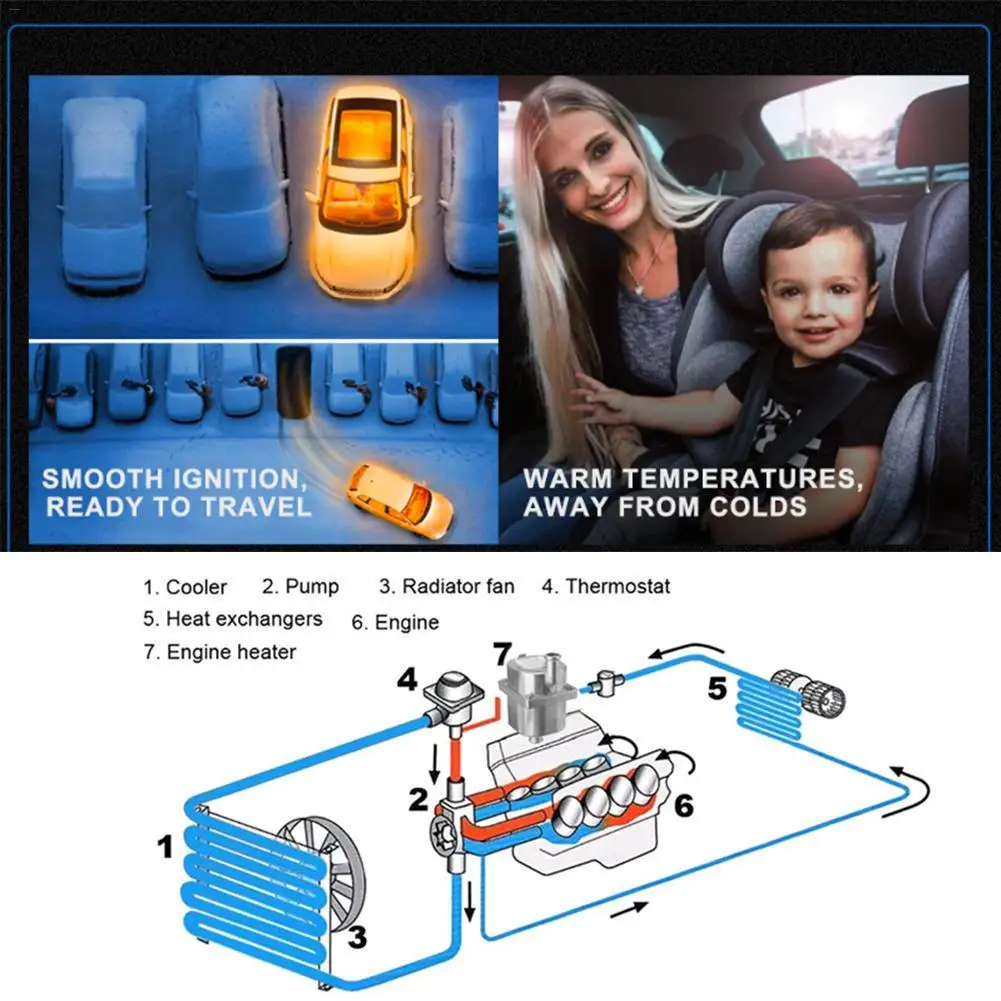 

220V 2000W Auto Car Engine Heater Preheater Webasto Eberspacher Water Tank Air Parking Heater For Car Displacement