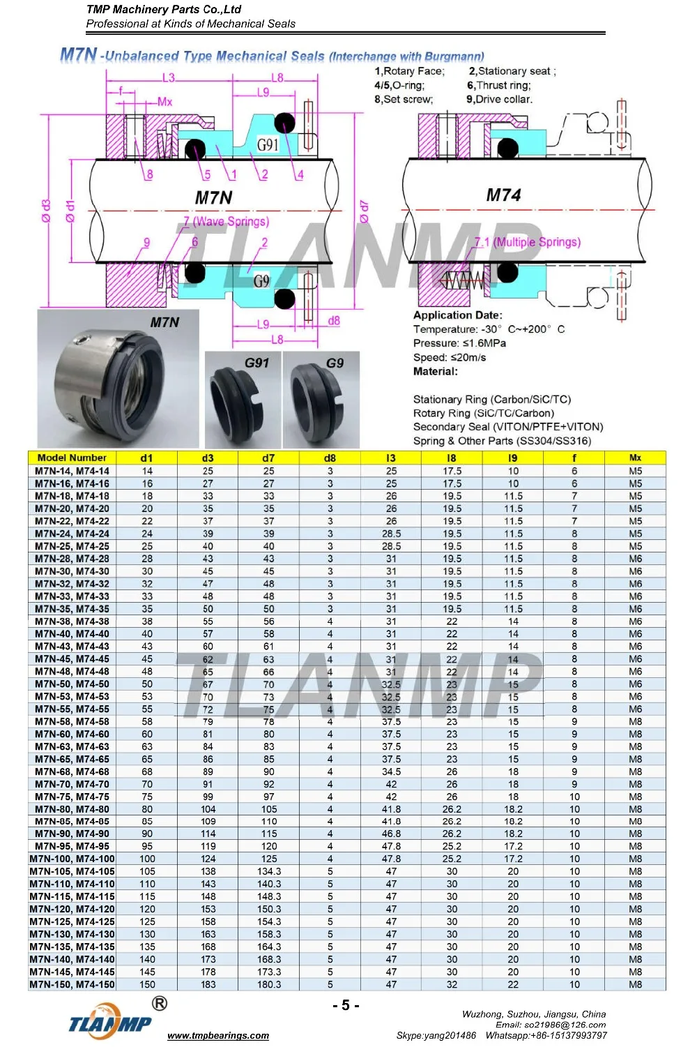 M7N-80(M7N/80-G9, M7N/80-G91) механические уплотнения burgmann для вала размер 80 мм насосы с G9/G91 стационарное сиденье