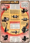 Sturmey Archer estajo signo decorar Art de pared vintage de aluminio retro metal