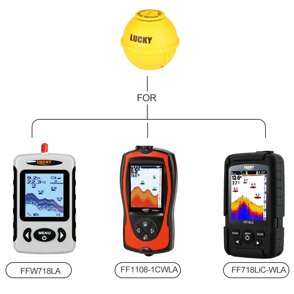 

original wireless sonar sensor transducer for ffw718la ff1108-1cwla ff718lic-wla ice fishing wireless fish finder sensor