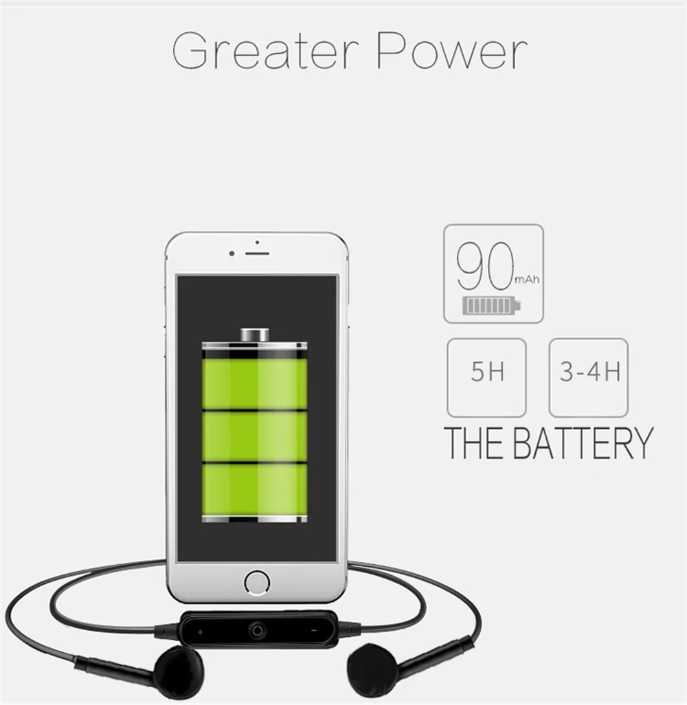 S6 наушники Bluetooth наушники для телефона для iPhone Xiaomi все интеллектуальные телефоны шейные спортивные наушники Auriculare CSR Bluetooth