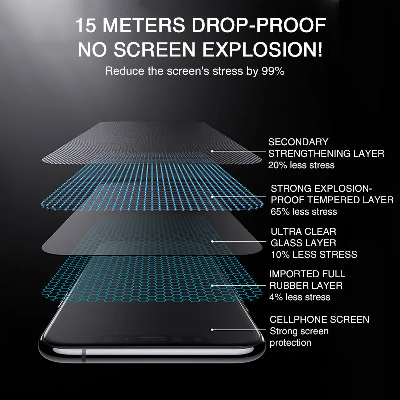 3 5 шт полное покрытие закаленное стекло для iphone 11 12 mini Pro X 7 XR XS MAX 8 6 6S Plus Защитная
