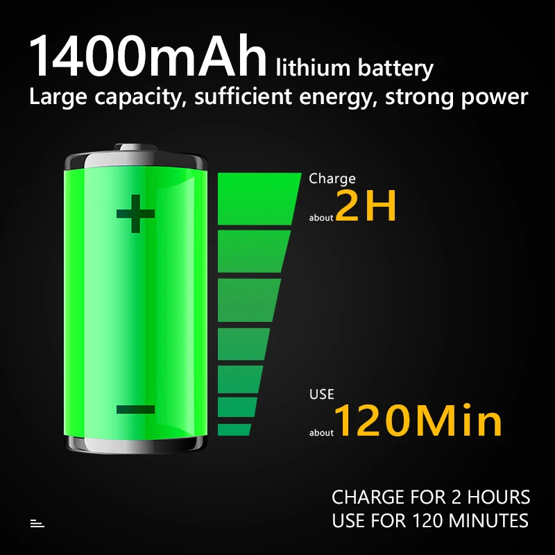 Оригинальная модель Парикмахерская Машинка для бритья бороды мужчин