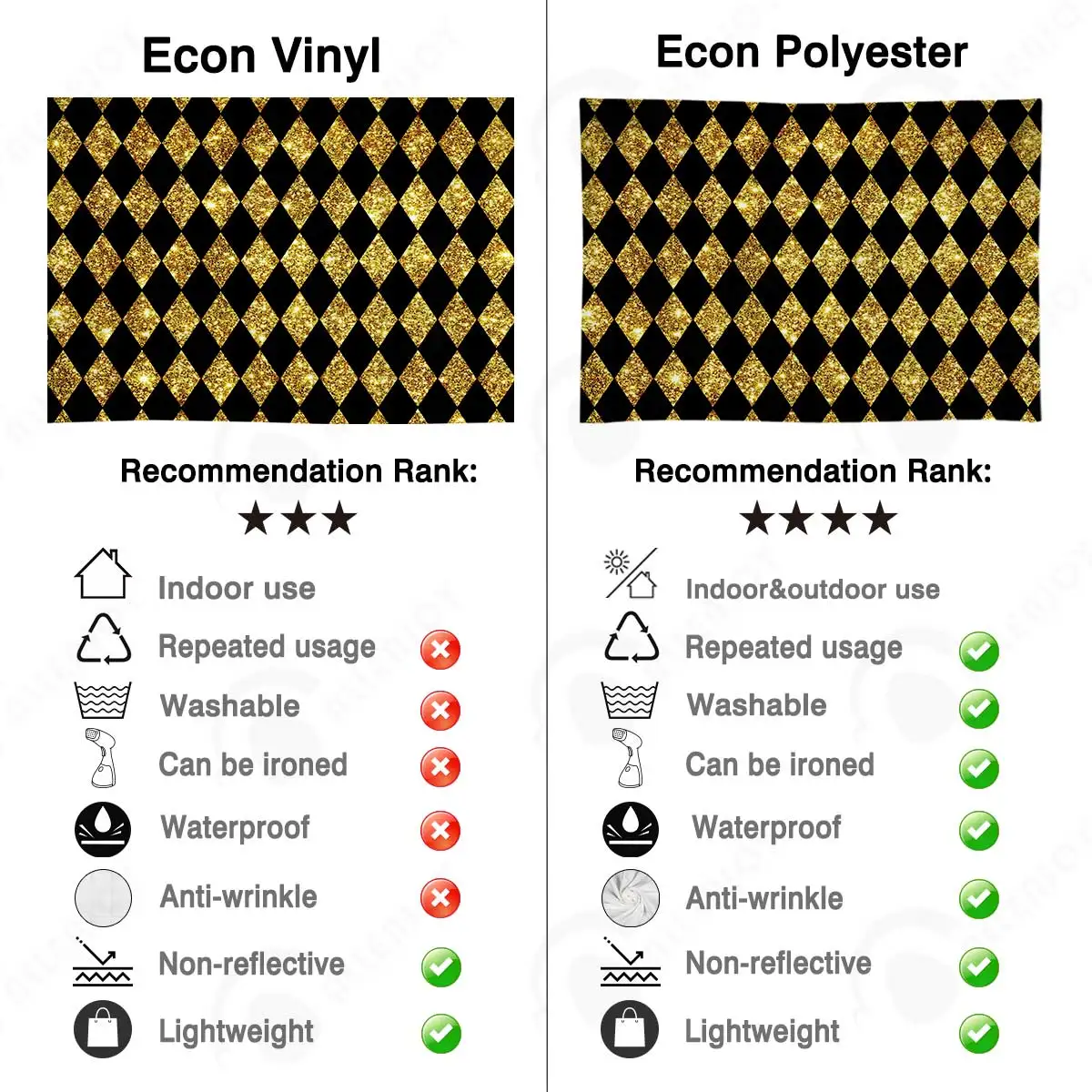 

Allenjoy kids backdrop glitter golden black diamond pattern Alice wonderland photo background birthday baby shower photophone