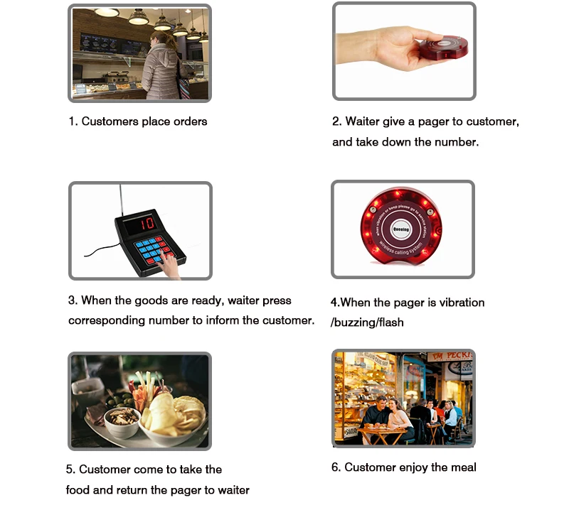 YARMEE Pager Restaurant 999 channel wireless Calling System with 10 coaster pagers for waiter pagers for queue system