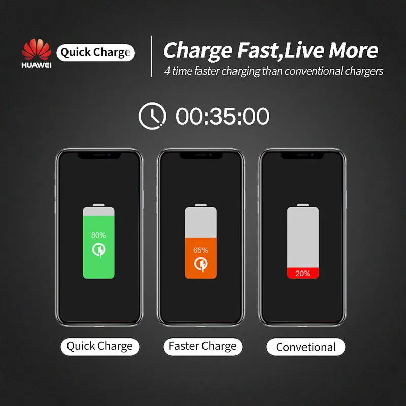 Huawei подлинное быстрое зарядное устройство 9V 2A QC 2,0 быстрое зарядное устройство USB адаптер Micro кабель для P8 P9 Plus P10Lite Honor 8 9 Mate10 Nova 2i 3