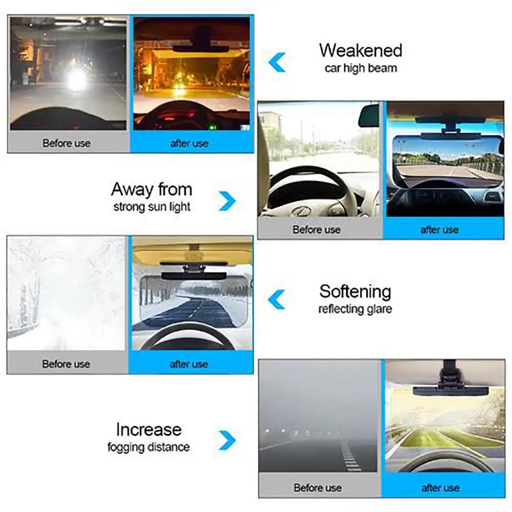 Солнцезащитный козырек для автомобиля HD против солнечного света ослепительные