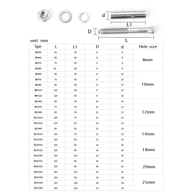 4 шт. внешний расширительный винт Болт Бетонный анкерный болт разрывные