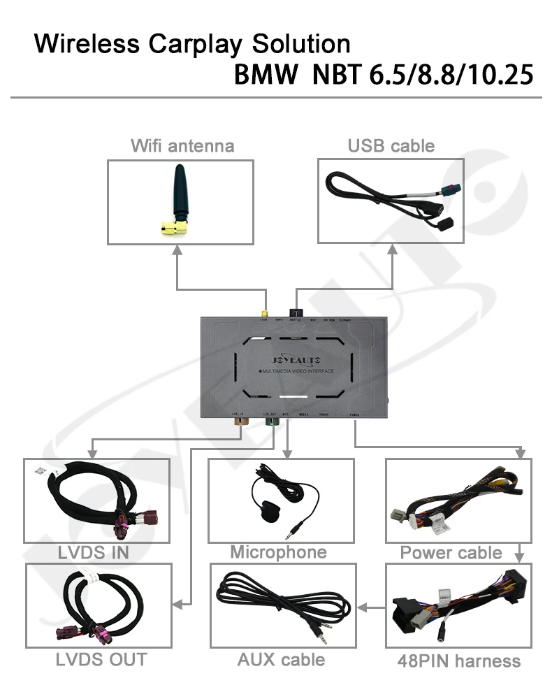 Joyeauto WIFI беспроводной Apple Carplay для BMW NBT X5 X6 F15 F16 F25 F26 2013 2016 Поддержка iOS/Android