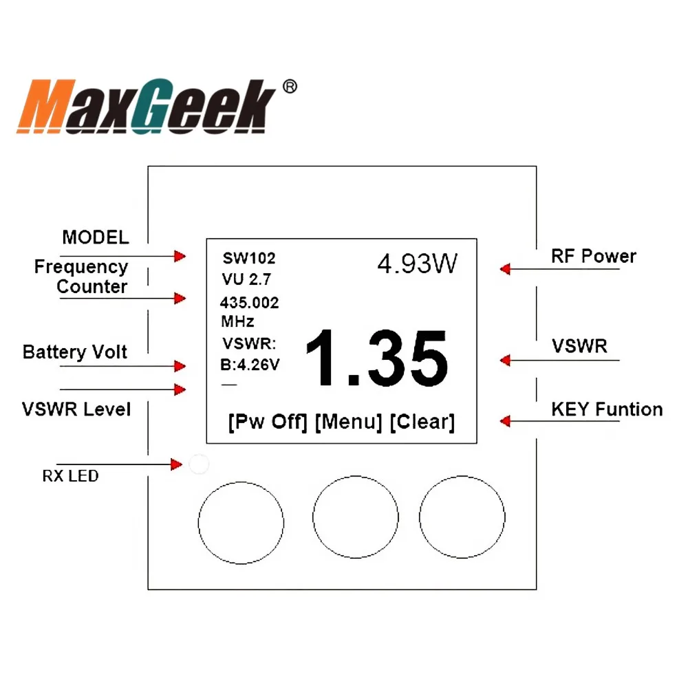 Цифровой измеритель мощности Maxgeek Surecom УКВ/УВЧ 125 525 МГц 2 канала|Измерители