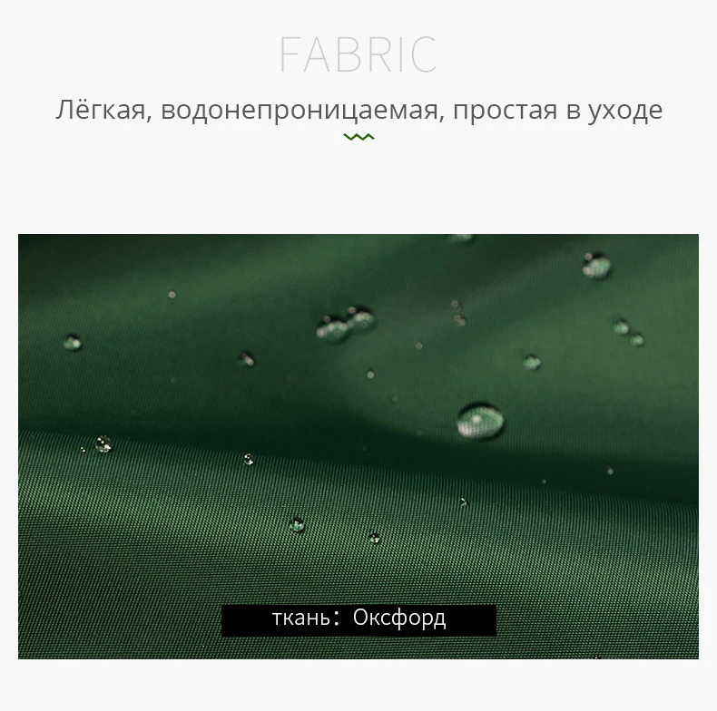 Fouvor Водонепроницаемая нейлоновая маленькая сумка на молнии женская простая дикая парусиновая Повседневная Дамская оксфордская сумка на плечо сумка-мессенджер 6013-06