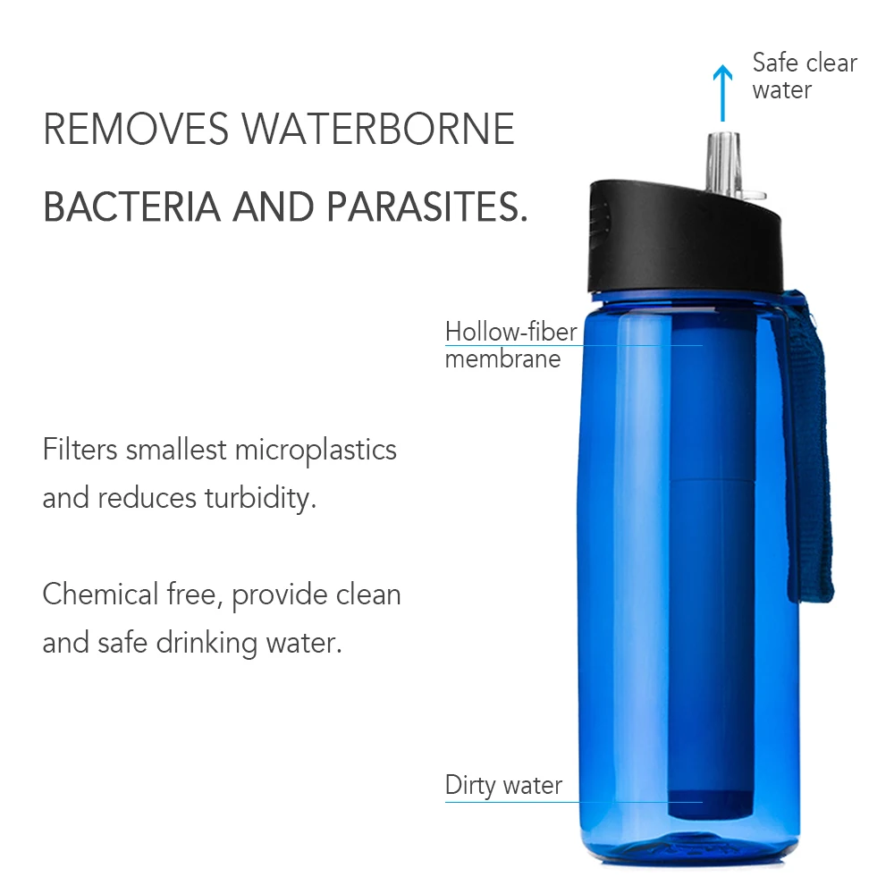 

650ml Outdoor Water Filter Bottle Water Filtration Bottle Purifier Survival Tool Camping Equipment for Camping Hiking Traveling